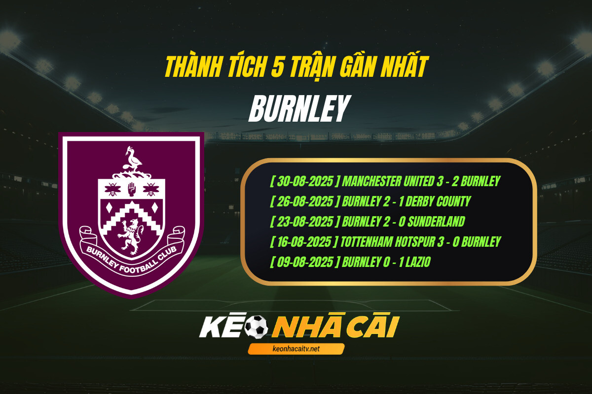 Thành Tích 5 Trận Gần Nhất Burnley Kèo Nhà Cái