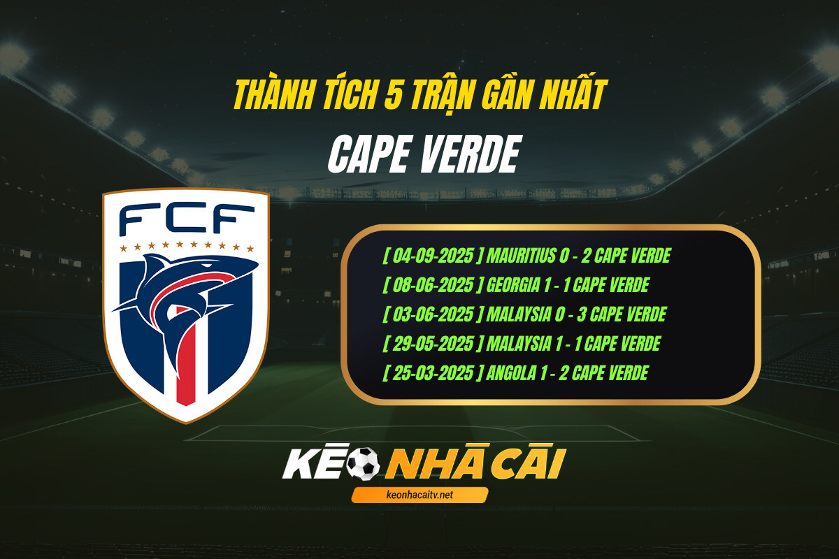 Thành Tích 5 Trận Gần Nhất Cape Verde Kèo Nhà Cái
