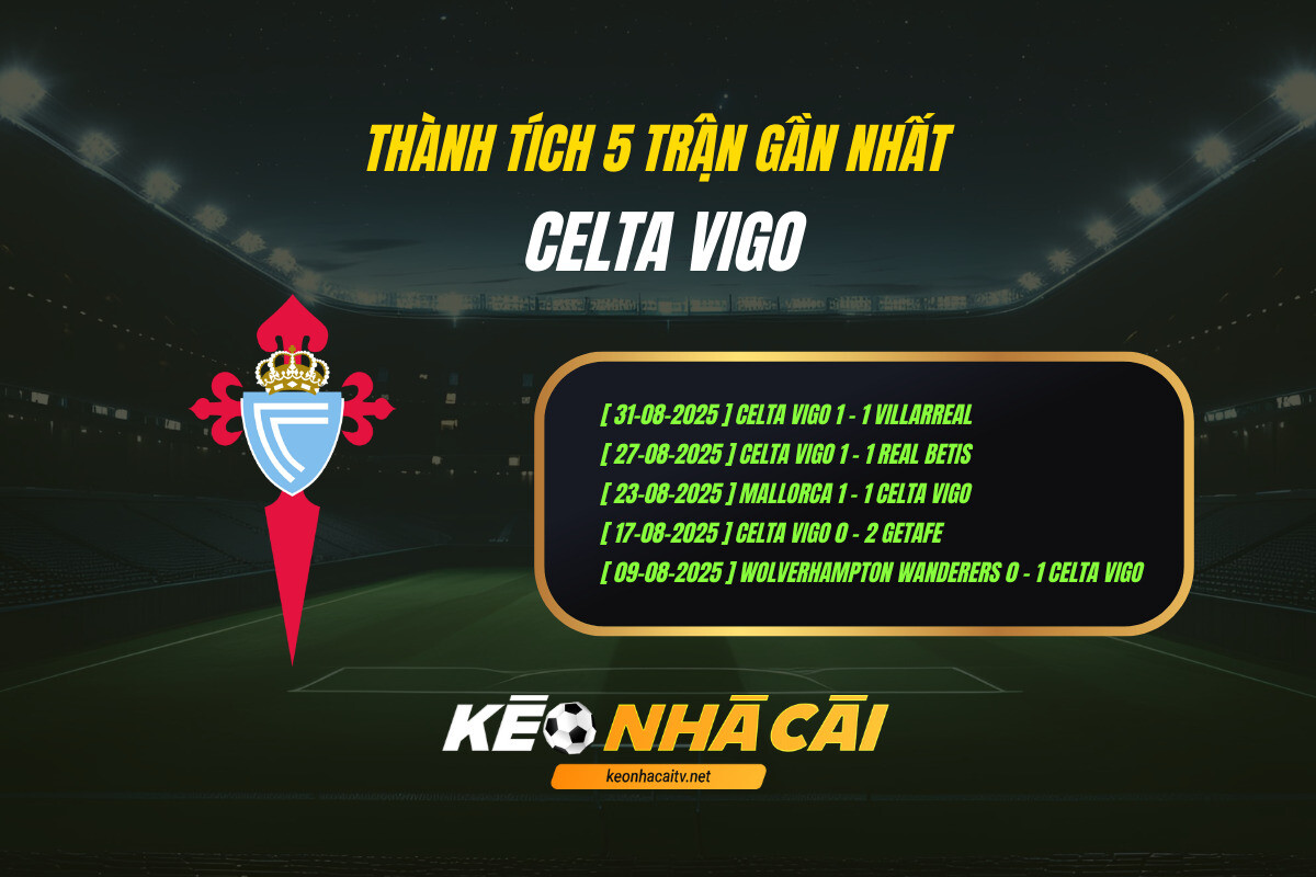 Thành Tích 5 Trận Gần Nhất Celta Vigo Kèo Nhà Cái