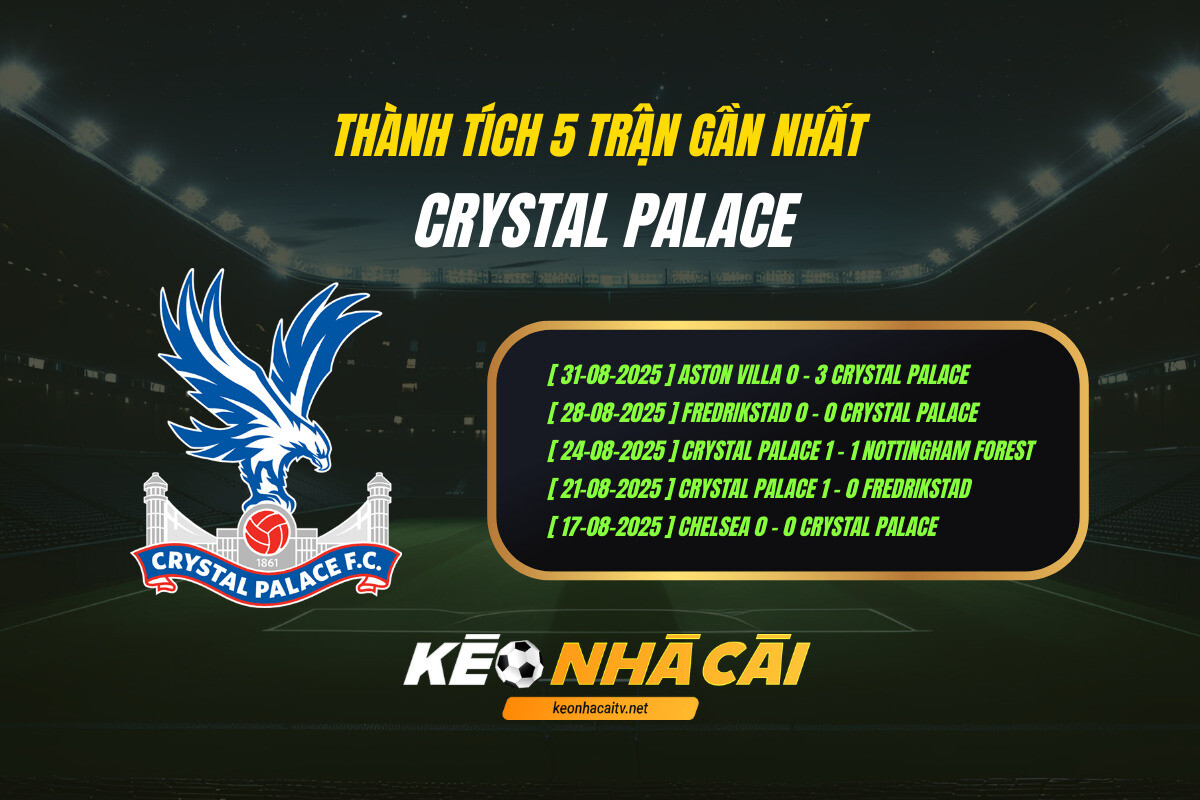 Thành Tích 5 Trận Gần Nhất Crystal Palace Kèo Nhà Cái