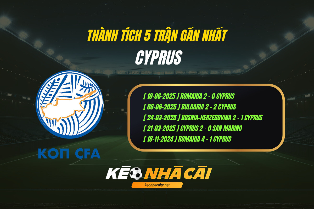 Thành tích 5 trận gần nhất - Cyprus - KEO NHA CAI