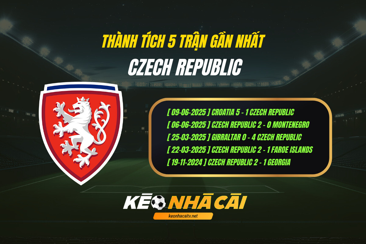 Thành tích 5 trận gần nhất - Czech Republic - KEO NHA CAI