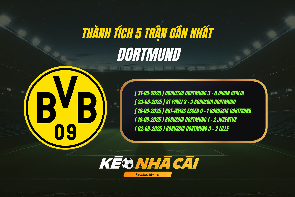 Thành Tích 5 Trận Gần Nhất Dortmund Keo Nha Cai