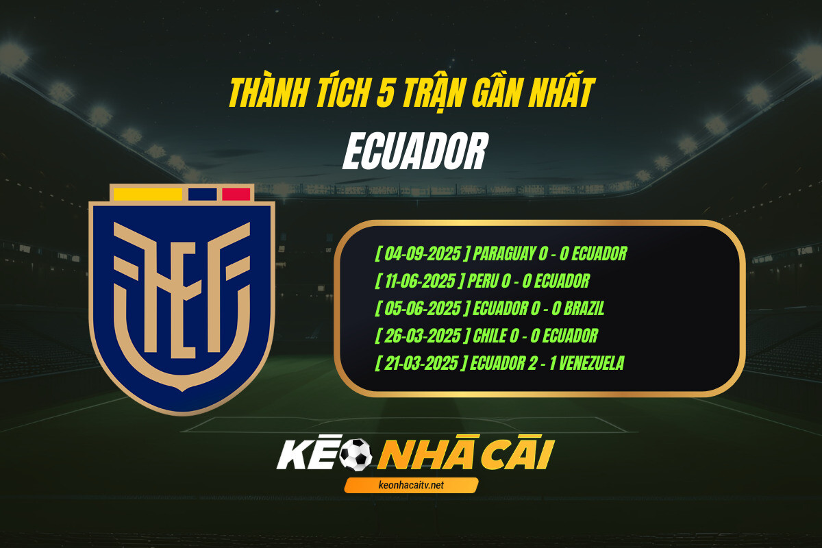 Thành Tích 5 Trận Gần Nhất Ecuador Kèo Nhà Cái