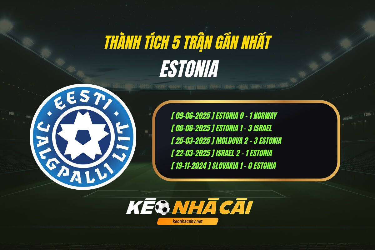 Thành tích 5 trận gần nhất - Estonia - KEO NHA CAI