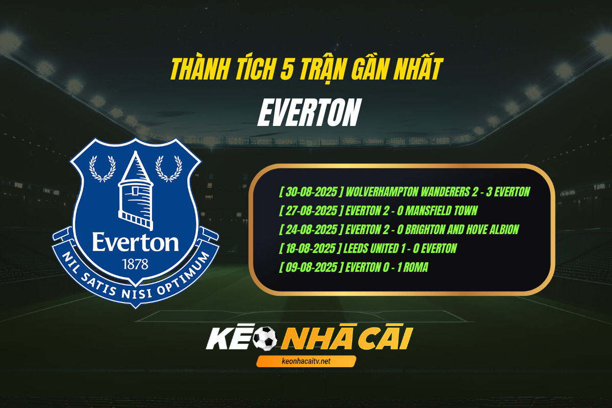 Thành Tích 5 Trận Gần Nhất Everton Kèo Nhà Cái