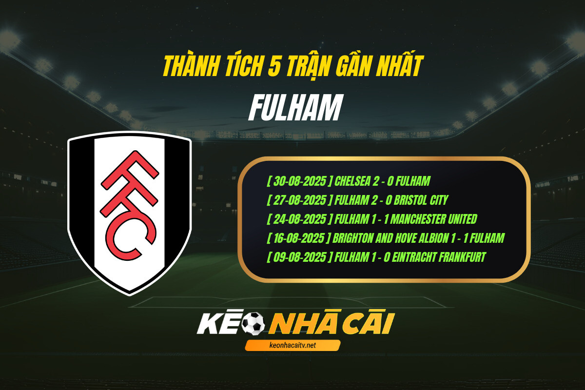 Thành Tích 5 Trận Gần Nhất Fulham Kèo Nhà Cái (1)