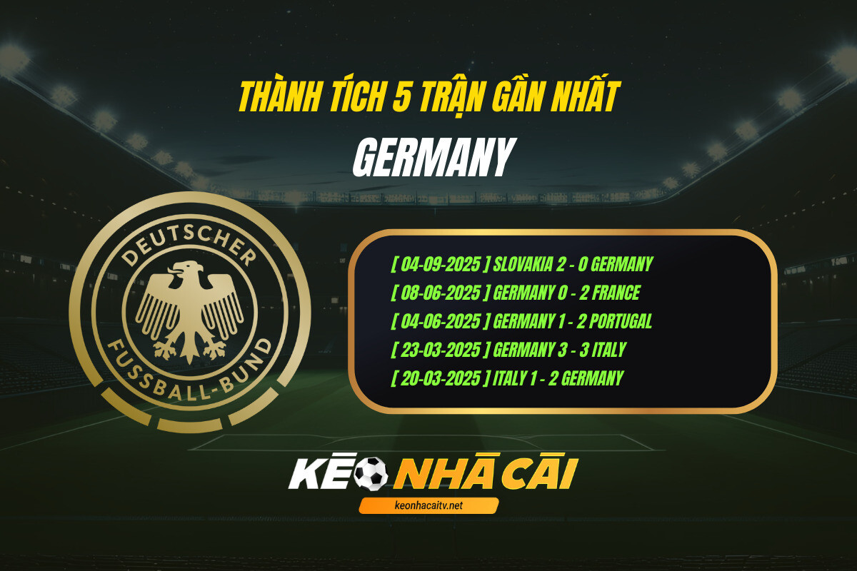 Thành Tích 5 Trận Gần Nhất Germany Kèo Nhà Cái