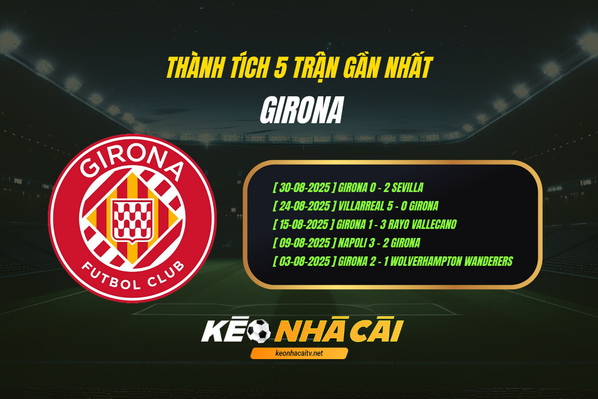 Thành Tích 5 Trận Gần Nhất Girona Keo Nha Cai