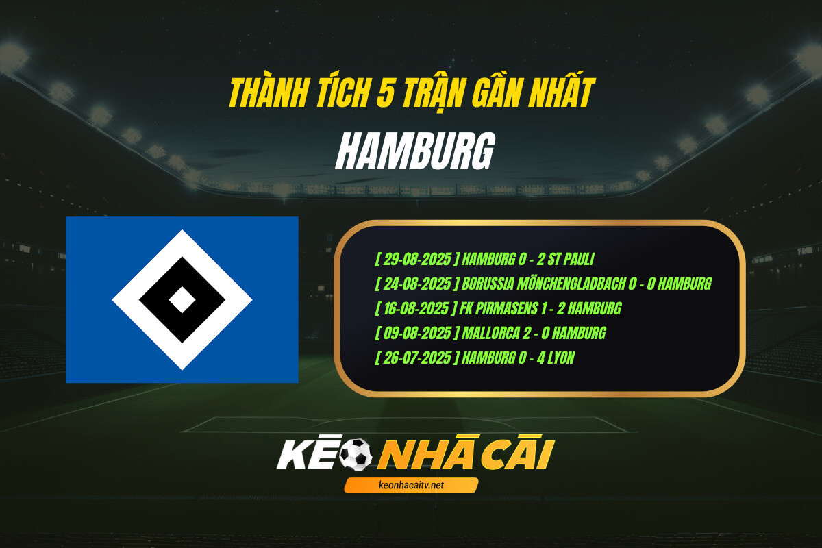 Thành Tích 5 Trận Gần Nhất Hamburg Keo Nha Cai