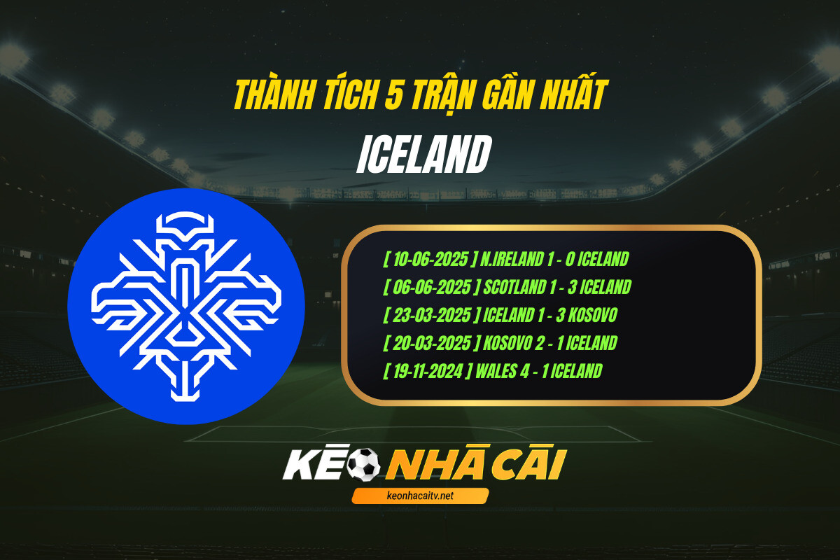 Thành tích 5 trận gần nhất - Iceland - Kèo nhà cái