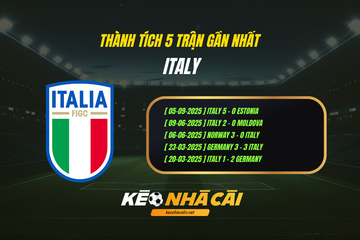 Thành Tích 5 Trận Gần Nhất Italy Keo Nha Cai