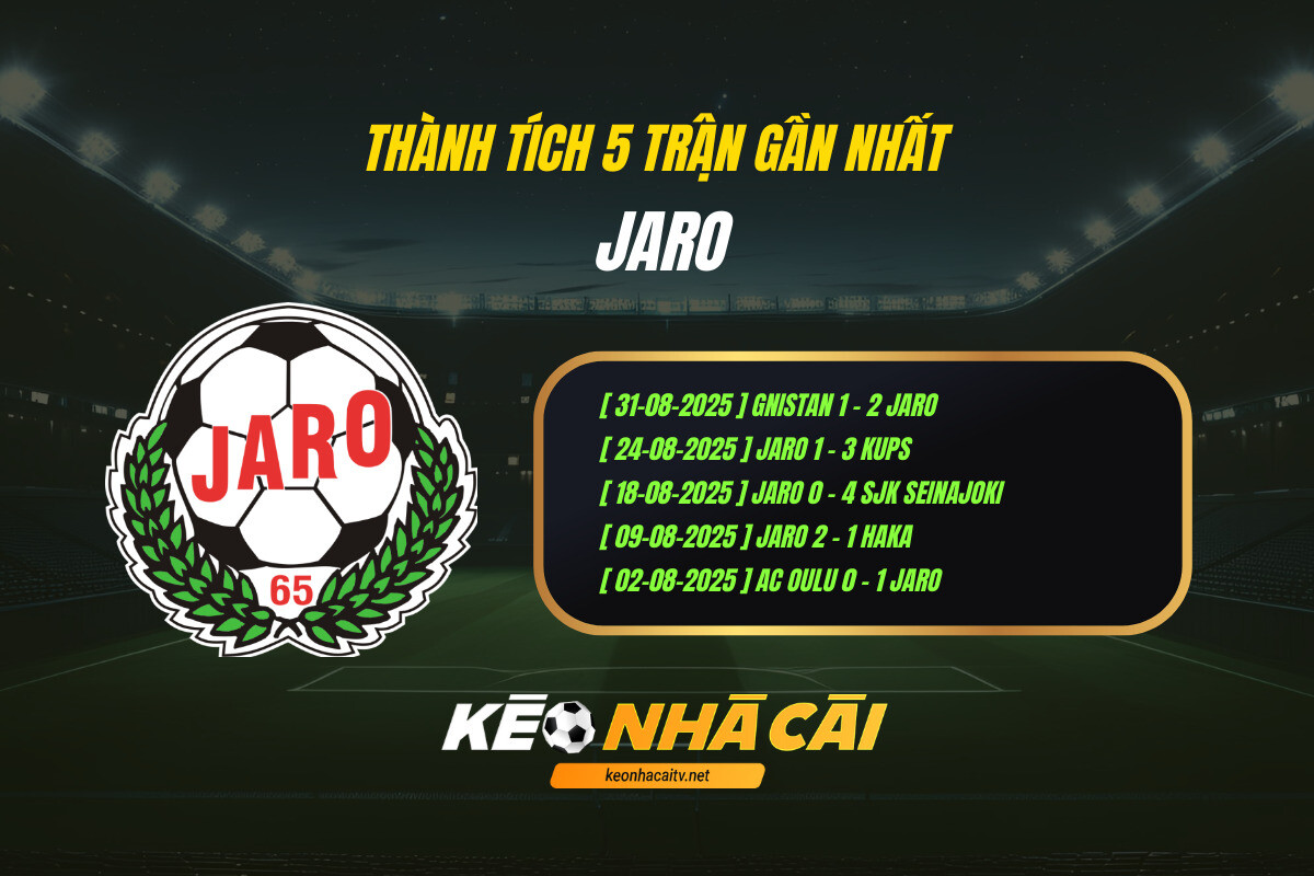 Thành Tích 5 Trận Gần Nhất Jaro Keo Nha Cai