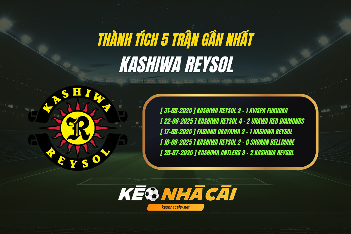 Thành tích 5 trận gần nhất - Kashiwa Reysol - KEO NHA CAI