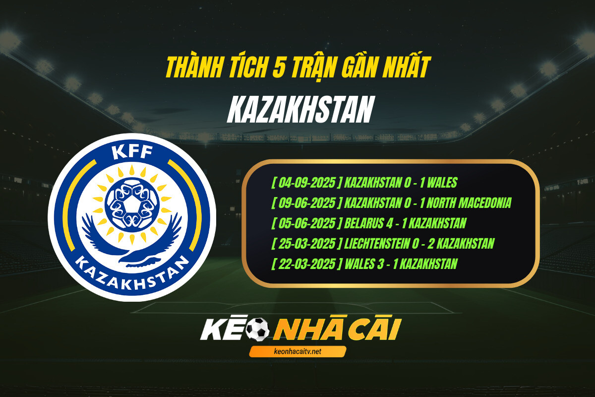 Thành Tích 5 Trận Gần Nhất Kazakhstan Keo Nha Cai