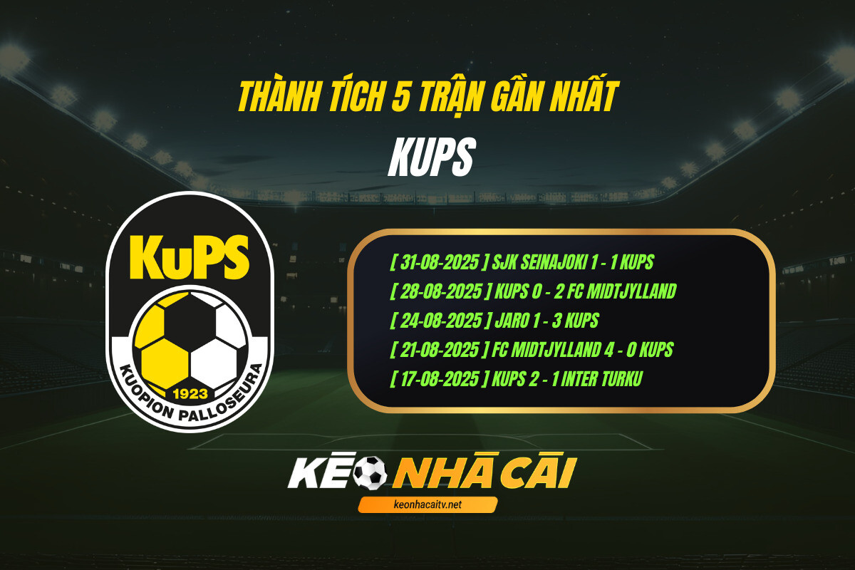 Thành Tích 5 Trận Gần Nhất Kups Kèo Nhà Cái