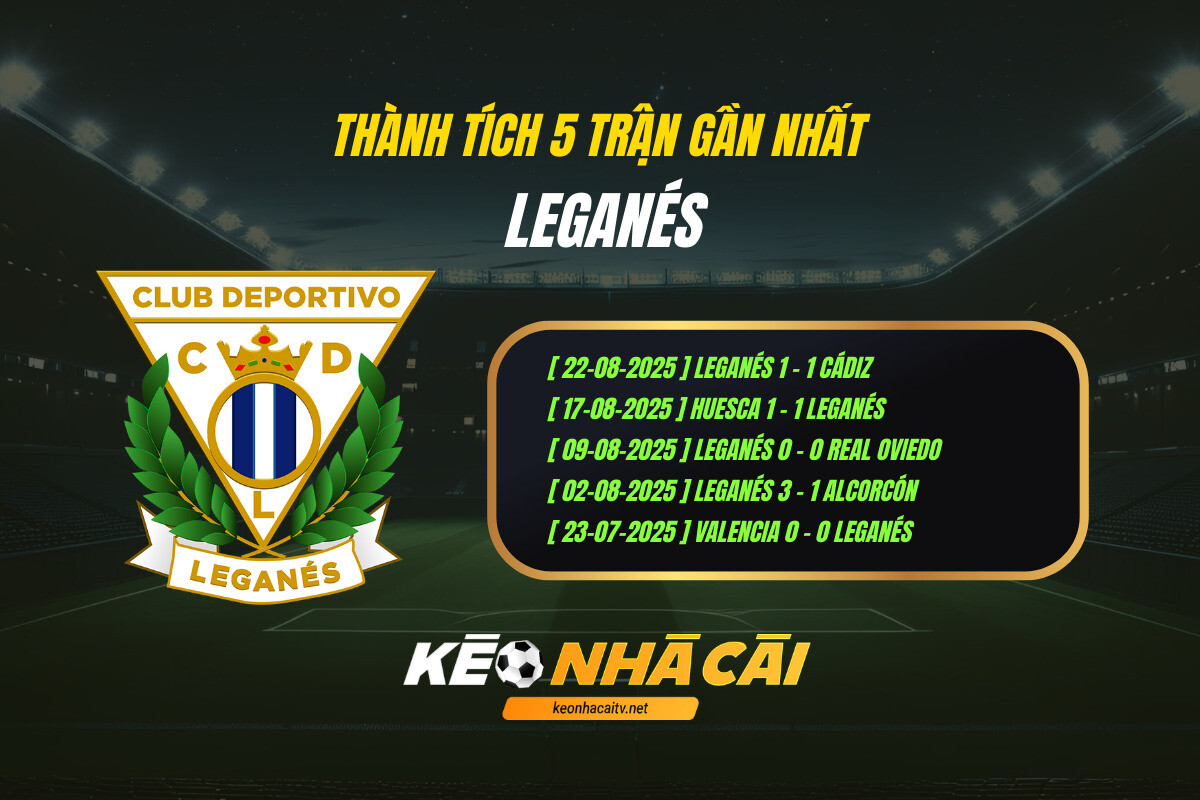 Thành tích 5 trận gần nhất - Leganes - Kèo nhà cái