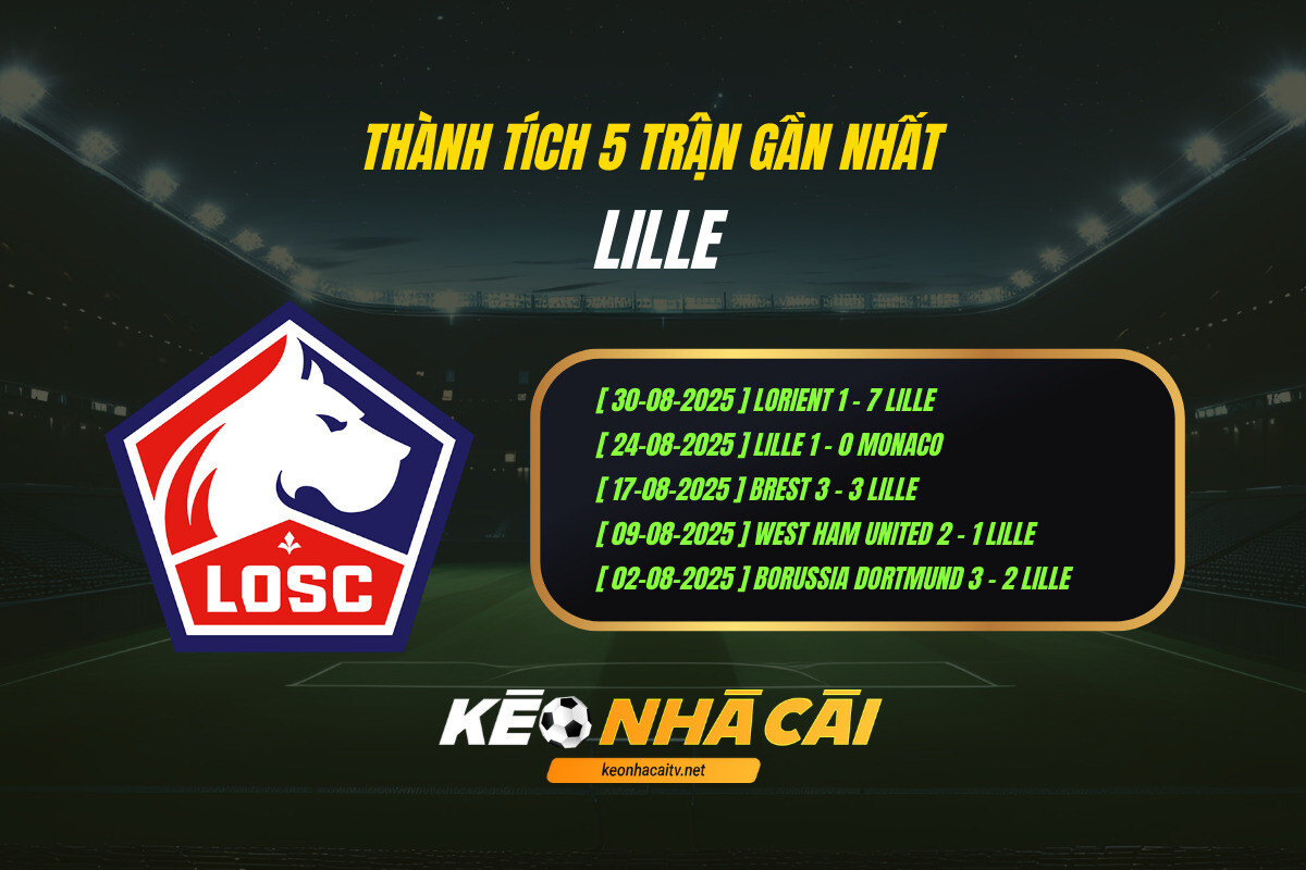 Thành Tích 5 Trận Gần Nhất Lille Kèo Nhà Cái