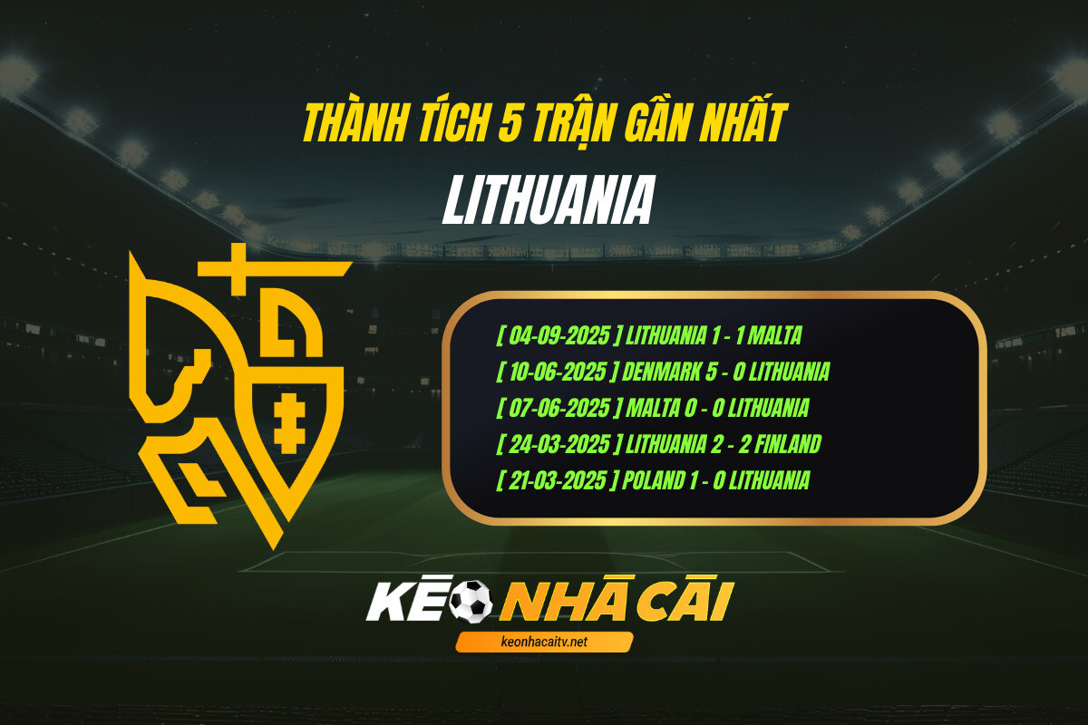 Thành Tích 5 Trận Gần Nhất Lithuania Kèo Nhà Cái (1)