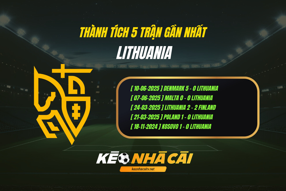 Thành tích 5 trận gần nhất - Lithuania - Kèo nhà cái