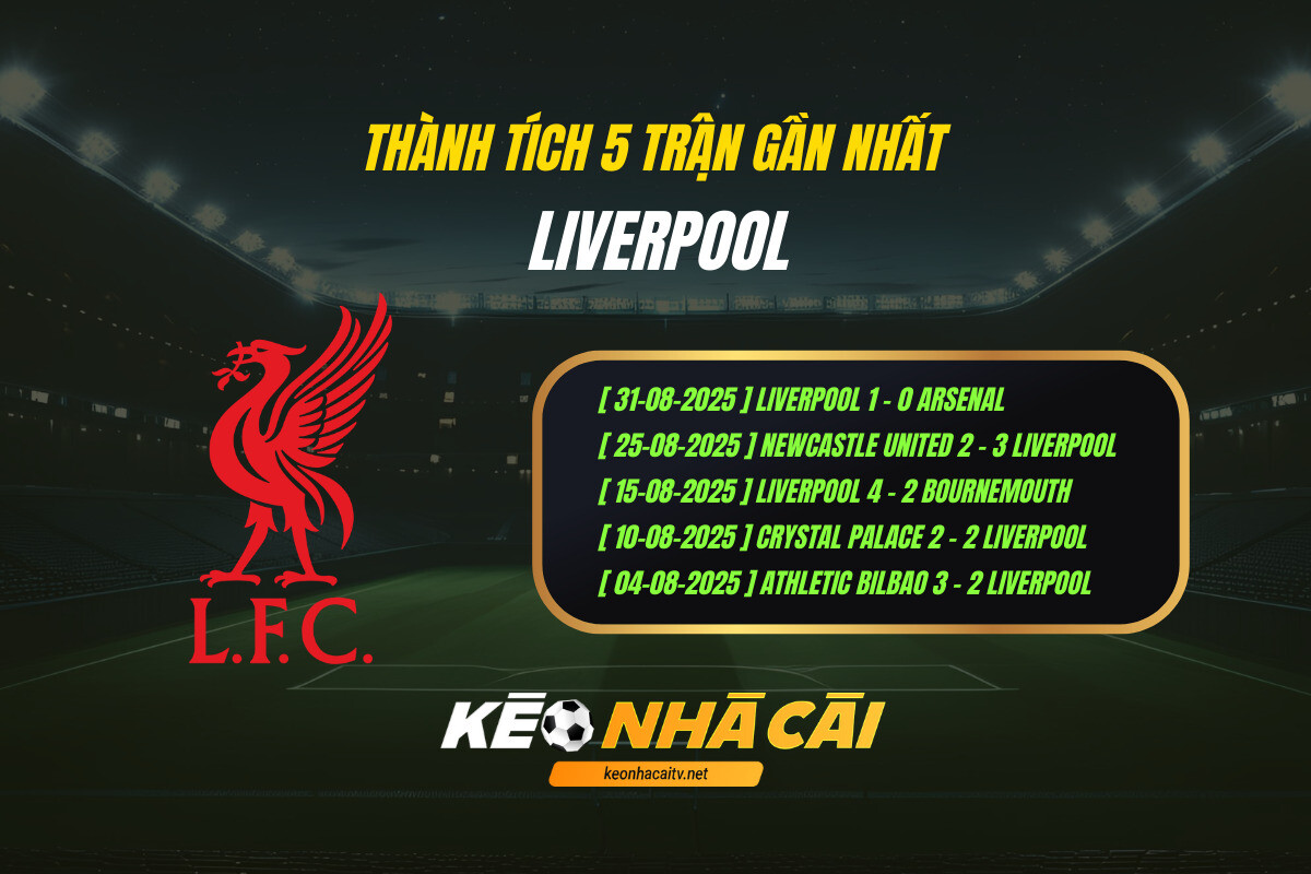 Thành Tích 5 Trận Gần Nhất Liverpool Keo Nha Cai