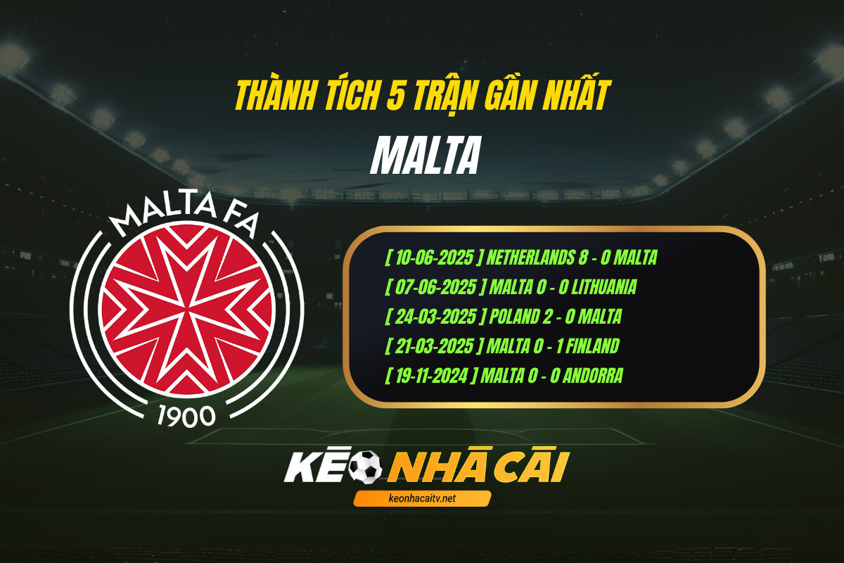 Thành tích 5 trận gần nhất - Malta - KEO NHA CAI