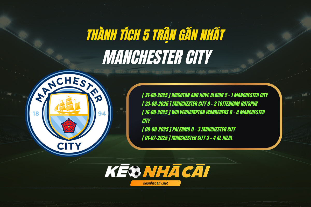Thành Tích 5 Trận Gần Nhất Manchester City Kèo Nhà Cái