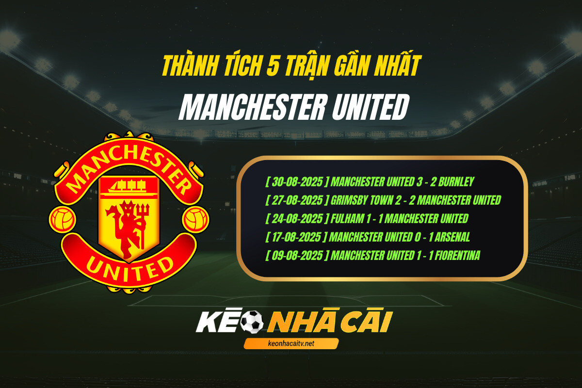 Thành Tích 5 Trận Gần Nhất Manchester United Keo Nha Cai