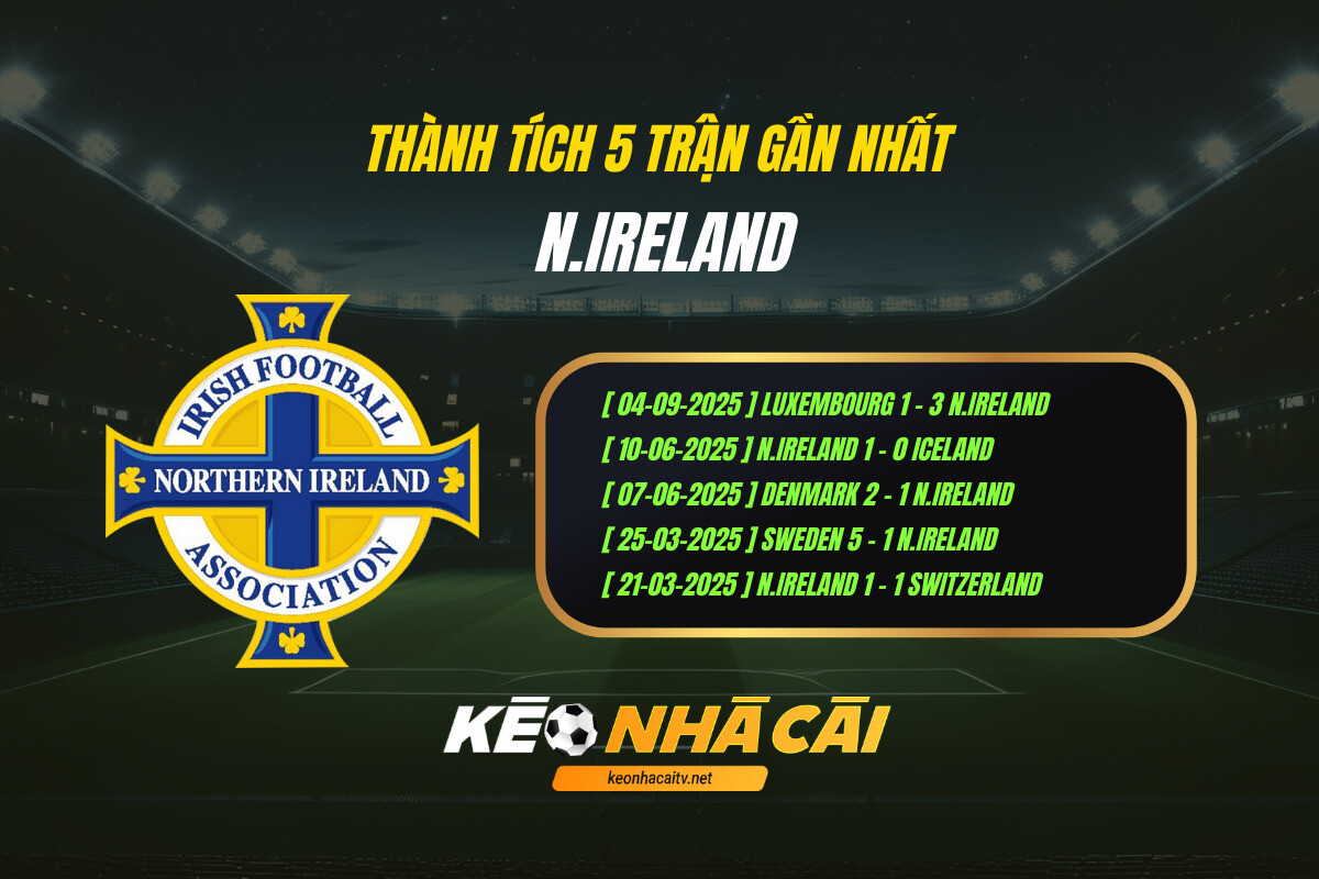 Thành Tích 5 Trận Gần Nhất N.ireland Keo Nha Cai