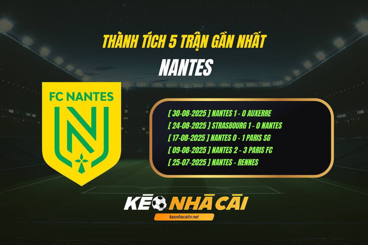 Thành Tích 5 Trận Gần Nhất Nantes Keo Nha Cai