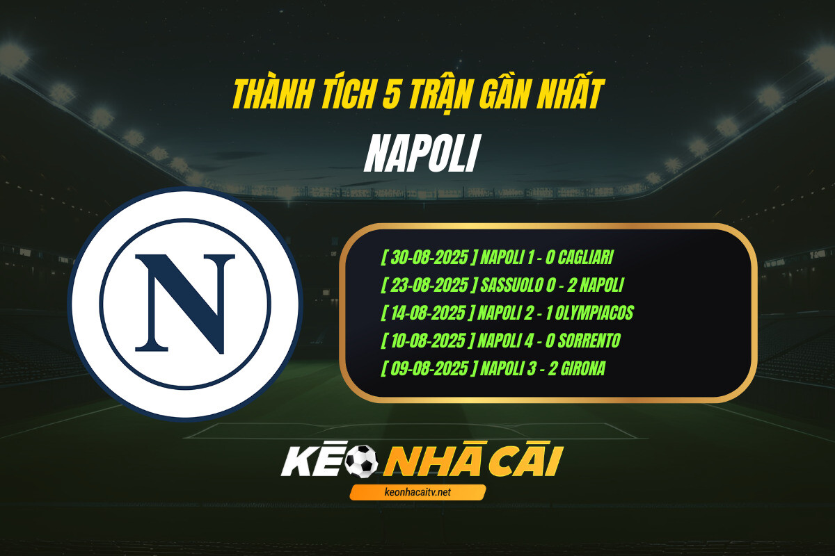 Thành Tích 5 Trận Gần Nhất Napoli Keo Nha Cai