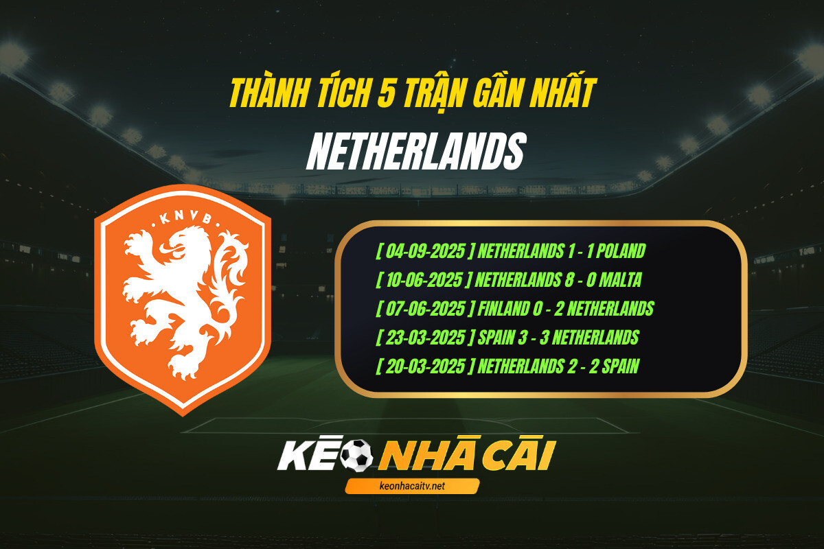 Thành Tích 5 Trận Gần Nhất Netherlands Keo Nha Cai