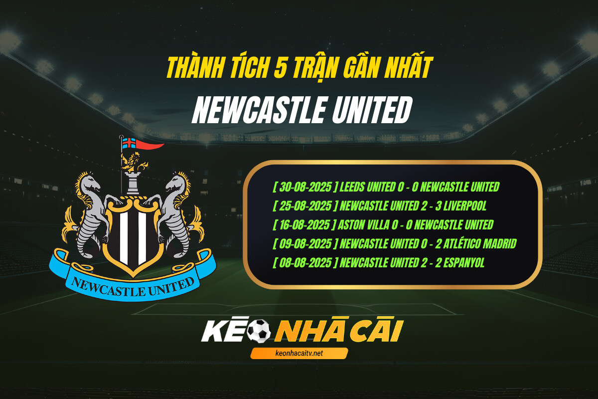 Thành Tích 5 Trận Gần Nhất Newcastle United Kèo Nhà Cái