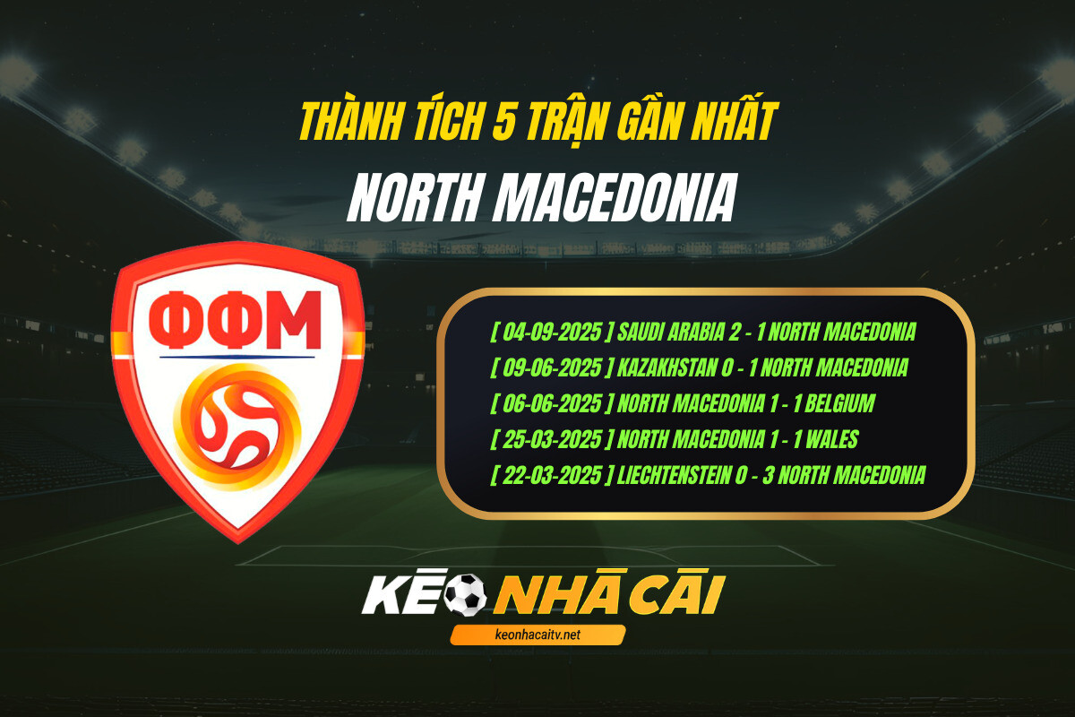 Thành Tích 5 Trận Gần Nhất North Macedonia Kèo Nhà Cái
