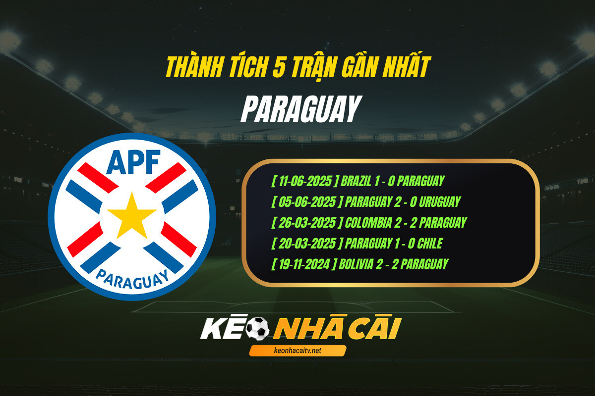 Thành tích 5 trận gần nhất - Paraguay - Kèo nhà cái