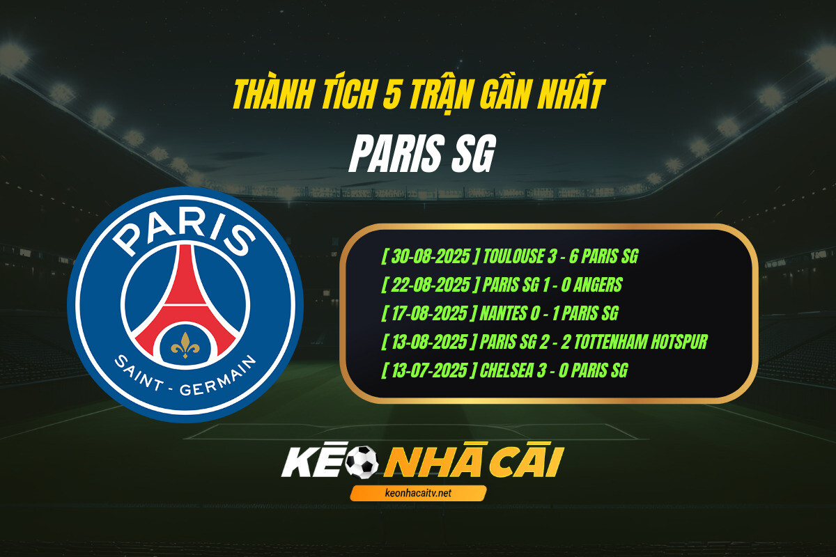 Thành Tích 5 Trận Gần Nhất Paris Sg Kèo Nhà Cái