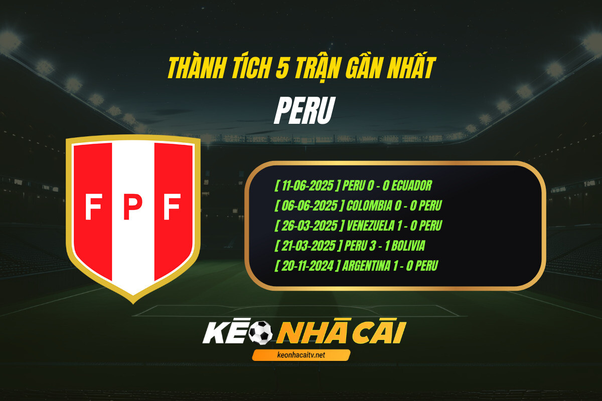 Thành tích 5 trận gần nhất - Peru - KEO NHA CAI