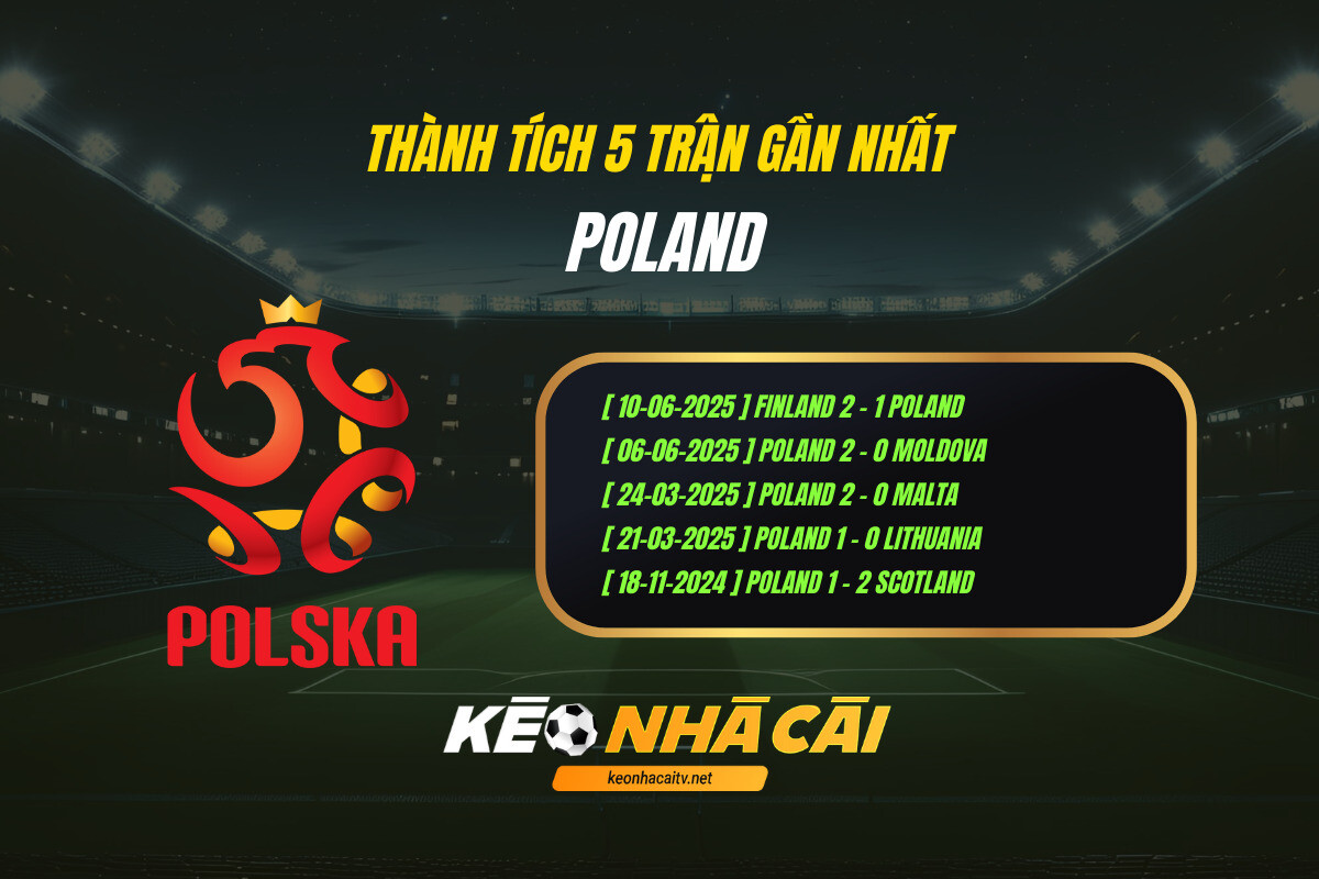 Thành tích 5 trận gần nhất - Poland - KEO NHA CAI