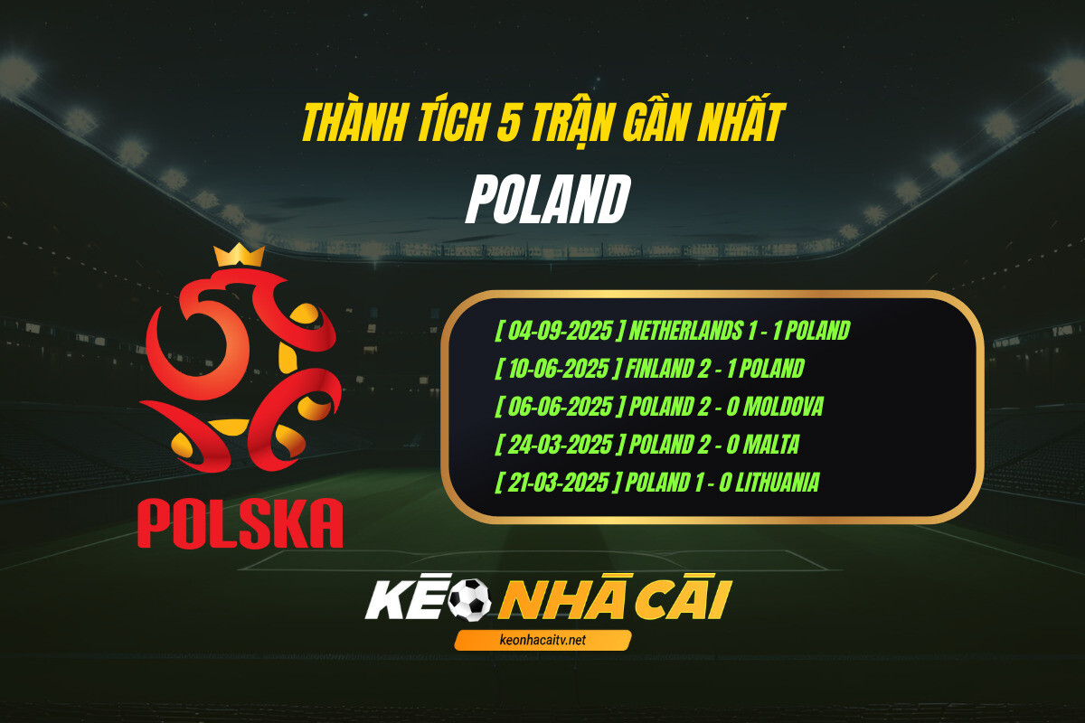 Thành Tích 5 Trận Gần Nhất Poland Kèo Nhà Cái