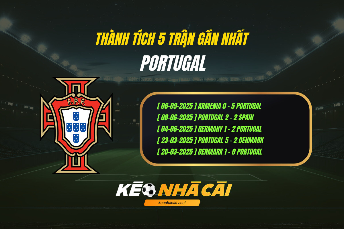 Thành Tích 5 Trận Gần Nhất Portugal Keo Nha Cai