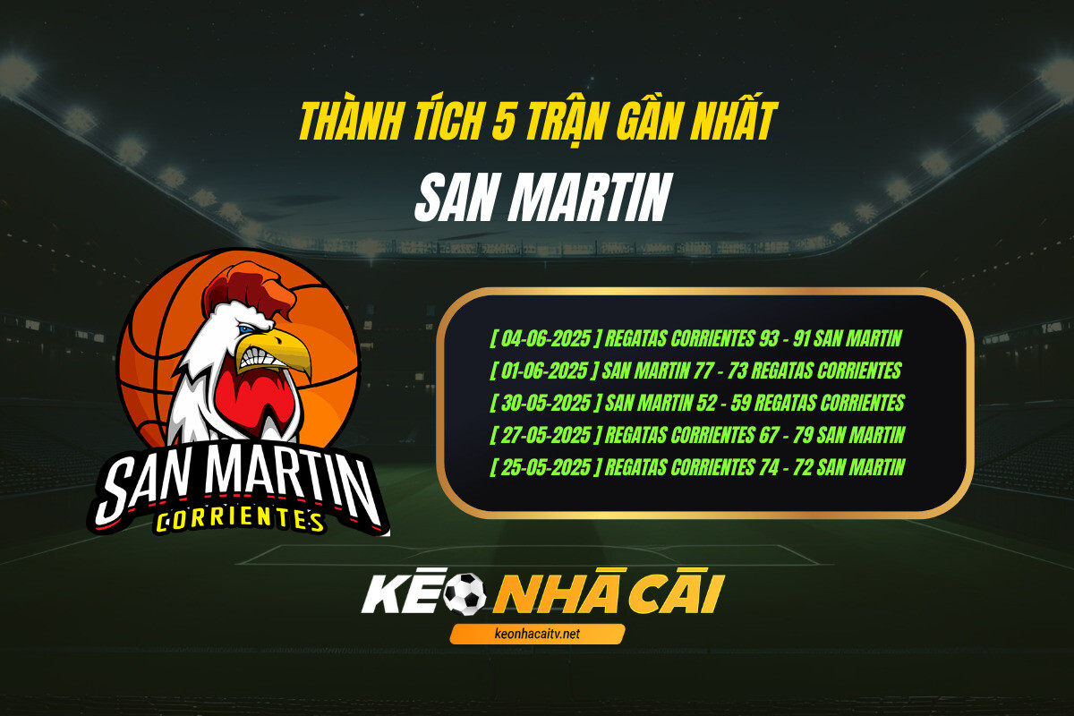 Thành Tích 5 Trận Gần Nhất San Martin Keo Nha Cai