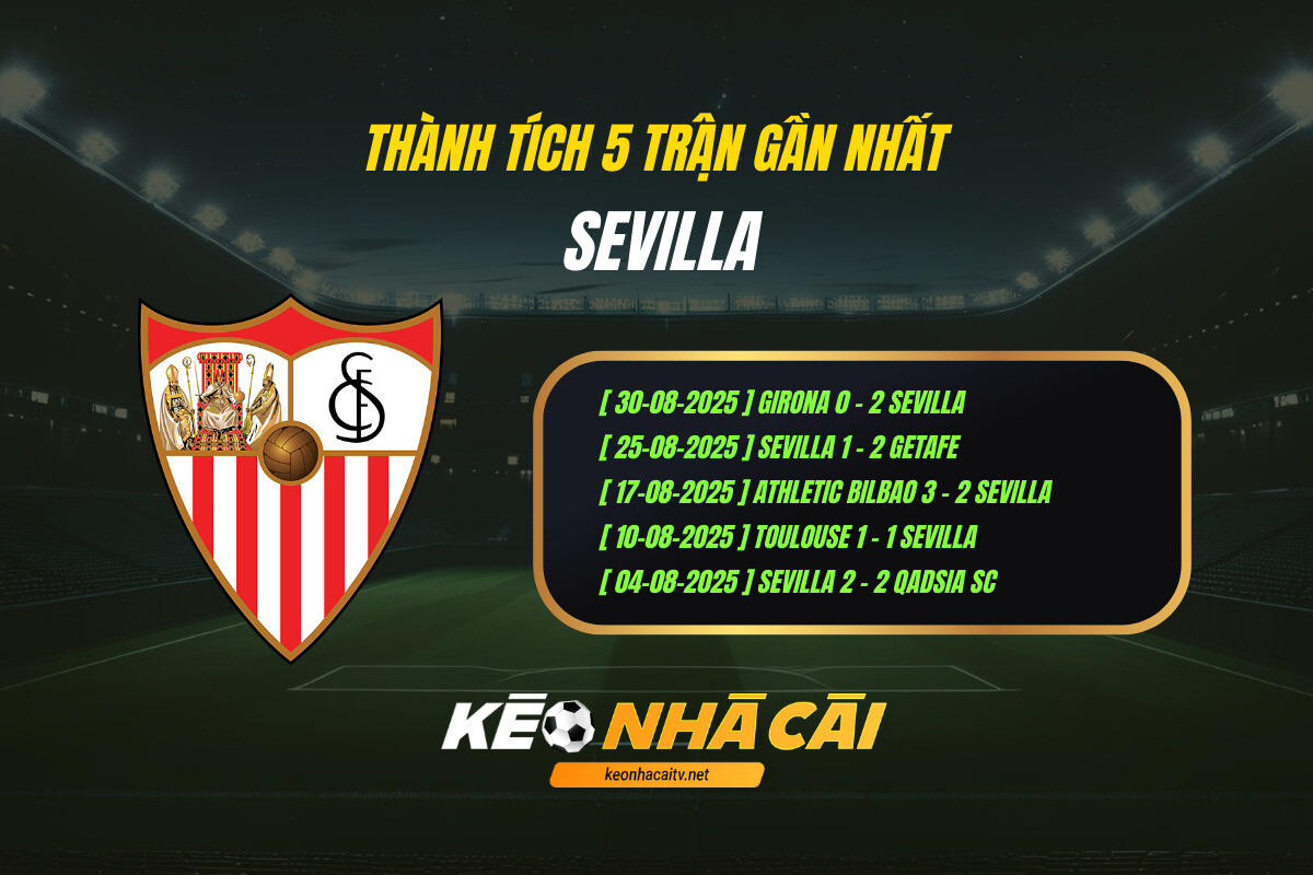 Thành Tích 5 Trận Gần Nhất Sevilla Kèo Nhà Cái