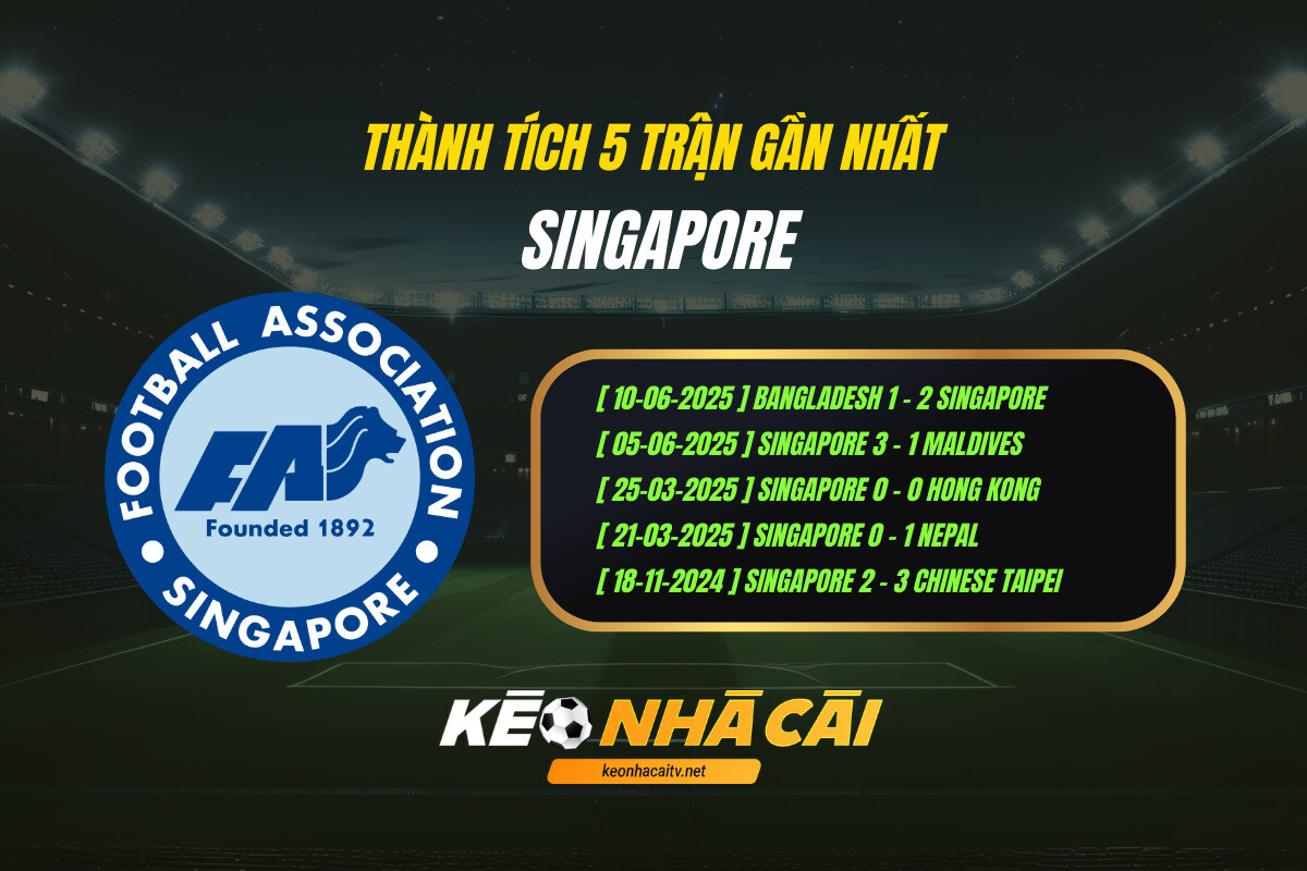 Thành tích 5 trận gần nhất - Singapore - KEO NHA CAI