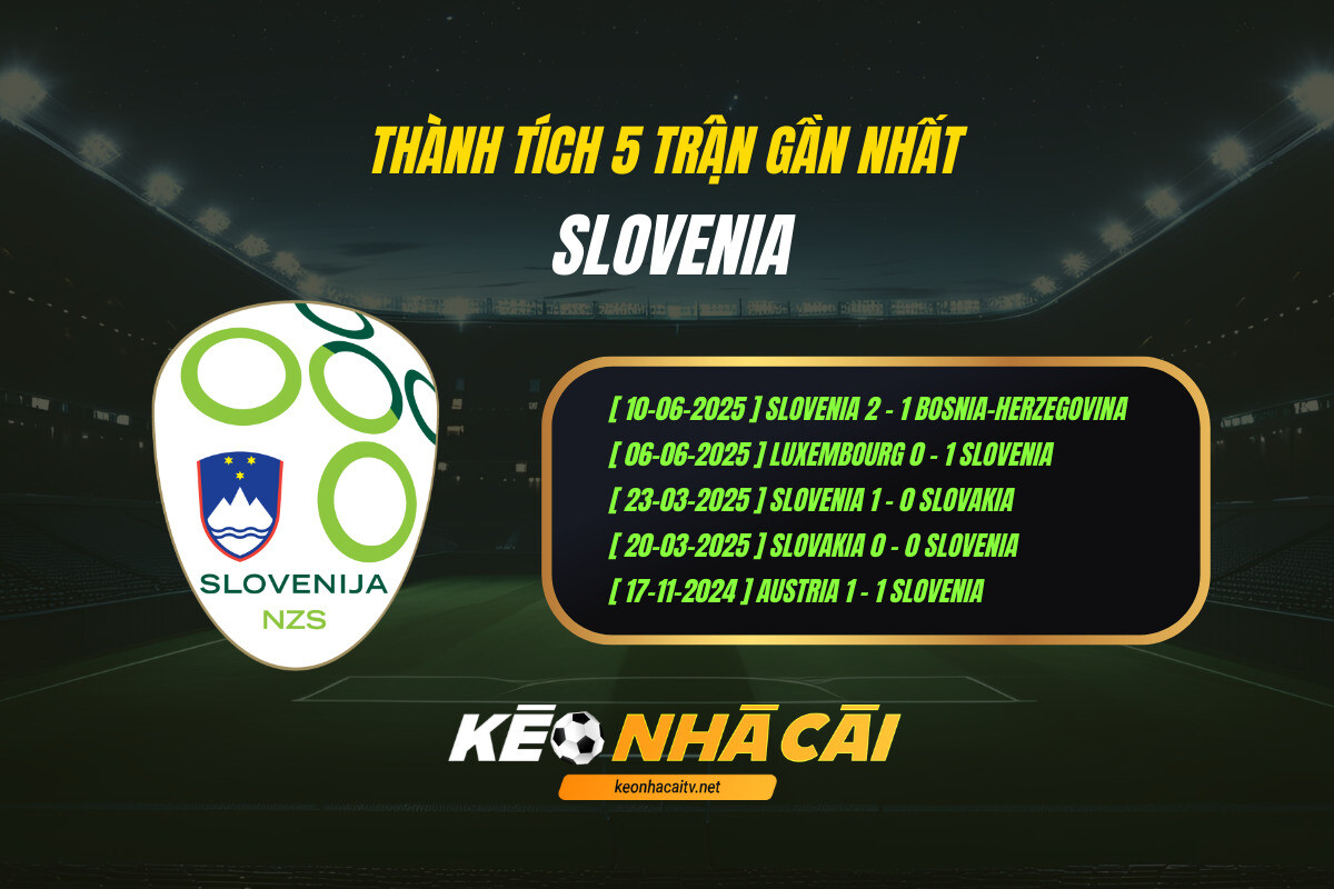 Thành tích 5 trận gần nhất - Slovenia - Kèo nhà cái