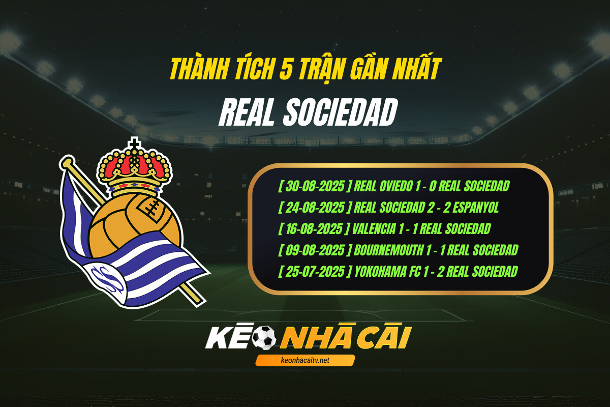 Thành Tích 5 Trận Gần Nhất Sociedad Kèo Nhà Cái