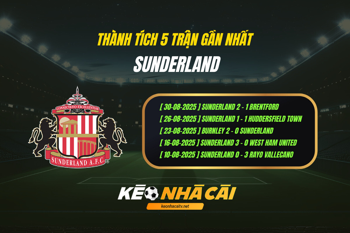 Thành Tích 5 Trận Gần Nhất Sunderland Keo Nha Cai