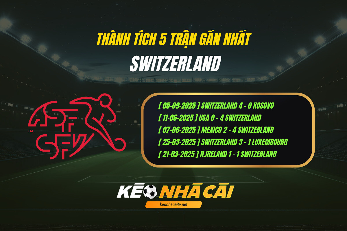 Thành Tích 5 Trận Gần Nhất Switzerland Kèo Nhà Cái