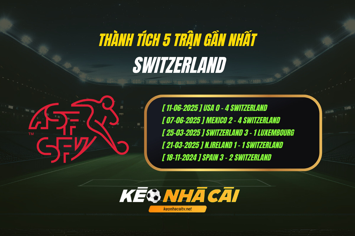 Thành tích 5 trận gần nhất - Switzerland - Kèo nhà cái
