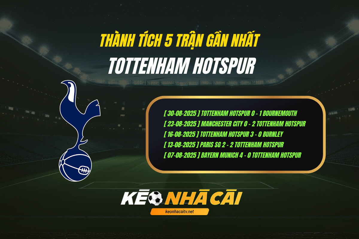 Thành Tích 5 Trận Gần Nhất Tottenham Hotspur Keo Nha Cai