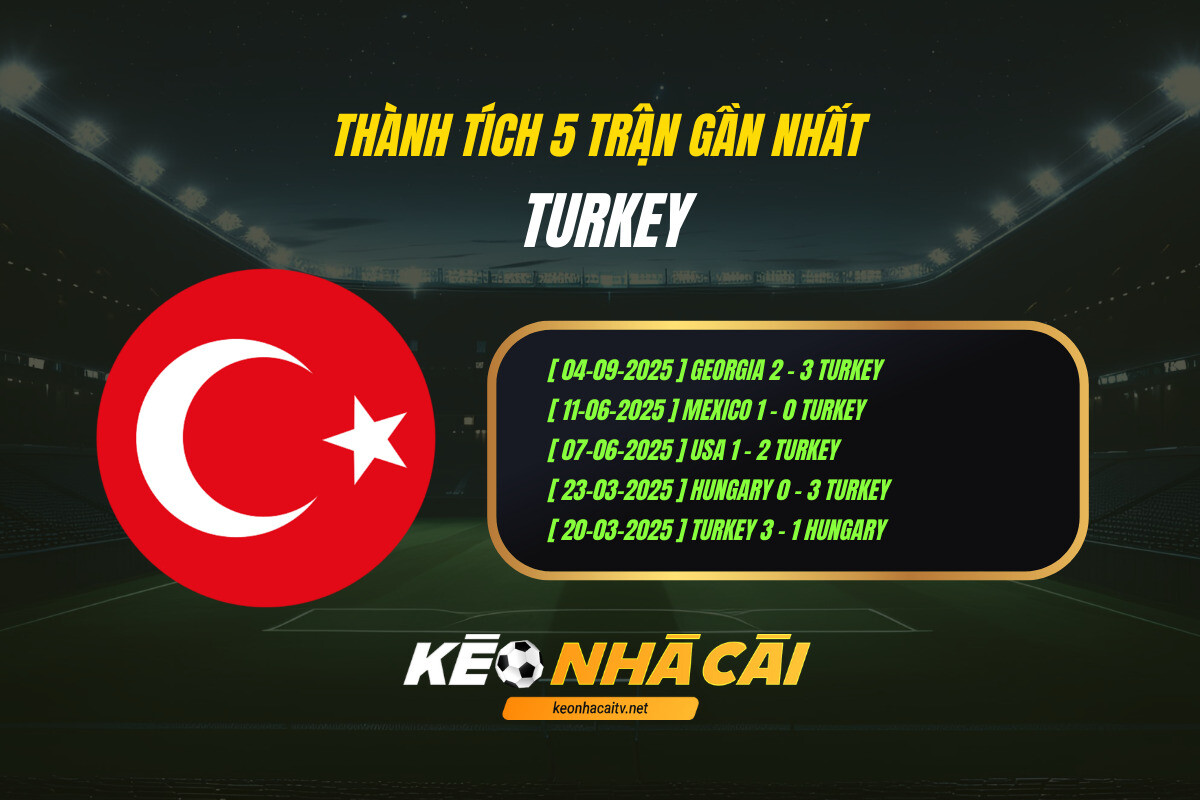 Thành Tích 5 Trận Gần Nhất Turkey Kèo Nhà Cái